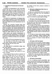 06 1958 Buick Shop Manual - Dynaflow_32.jpg
